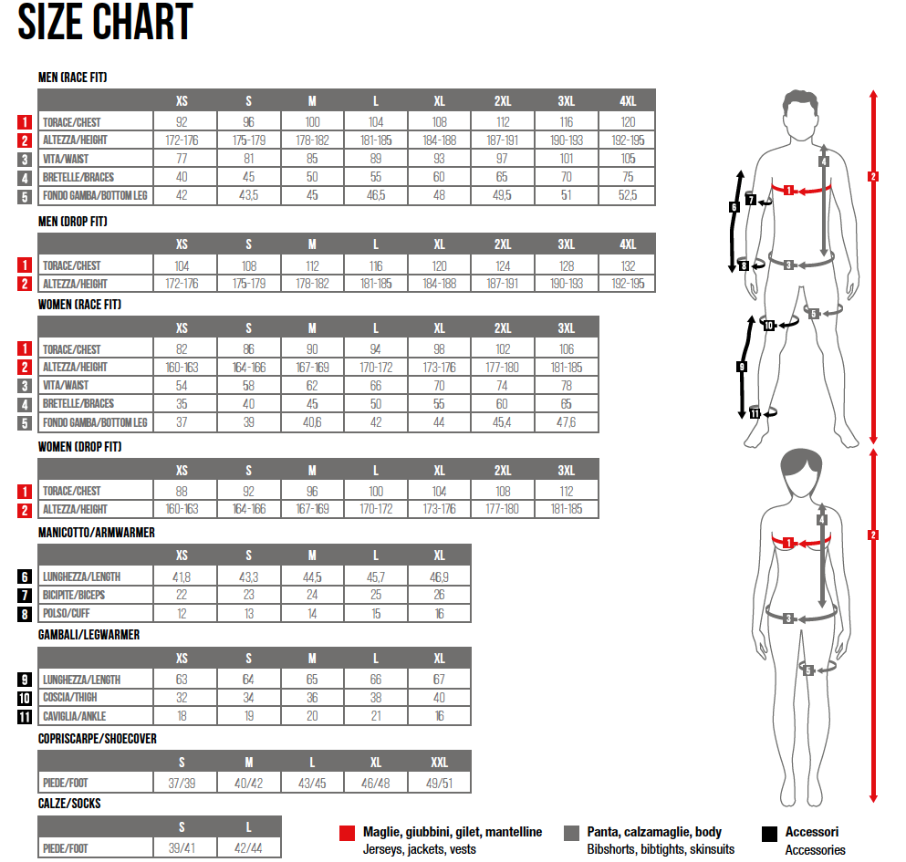 4 Wheeler Size Chart